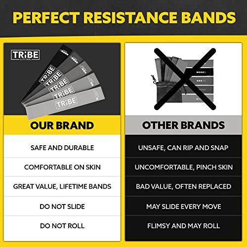 Fabric Booty Bands for Legs and Butt Workout - Resistance Bands Set (8)