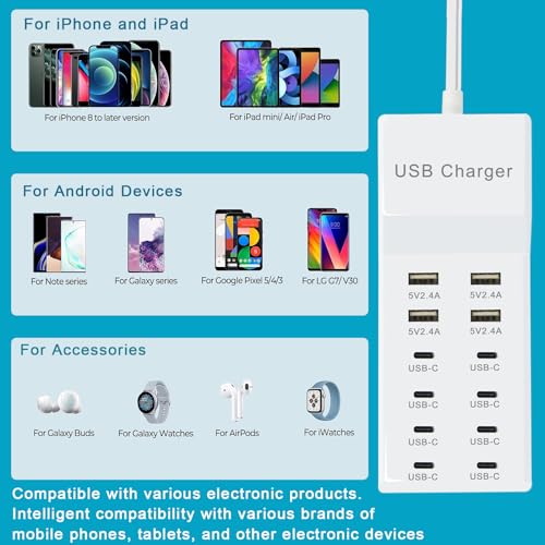 USB C Power Strip USB Charging Station 4 USB-A Ports and 8 USB-C Ports Multiple USB Charging Block with Auto-Detect Technology Compatible with Smart iPhone Tablet Laptop Multiple Devices