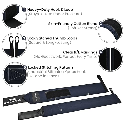 18" OG-Grade Wrist Wraps for Weightlifting – Heavy Duty Wrist Support with Thumb Loop & Lockdown Strap – Wrist Straps for Powerlifting, Bench Press & Gym Training - style: Navy Grit