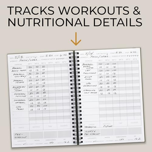 The Ultimate Fitness Journal for Tracking and Crushing Your Gym Goals - Detailed Workout Planner & Log Book For Men and Women - Great Gym Accessories With Calendar, Nutrition & Progress Tracker - color: Army Green