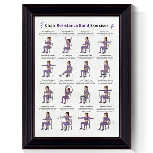 Resistance Band Workout Poster, Chair Resistance Band Exercises Chart Poster for Women, Home Workout Canvas Wall Art, Core Strength Training and Fitness Guide List Gym Wall Decor 24x36in Framed - color: Chair Exercises, size: 36"L x 24"W