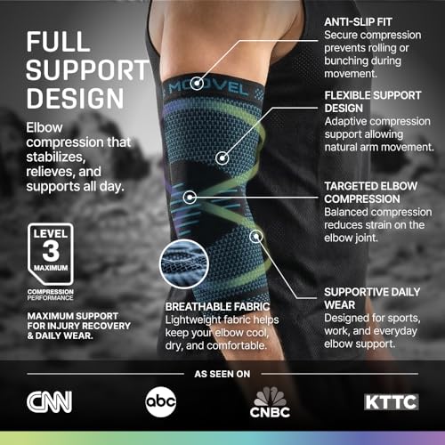 MODVEL [2 Pack Elbow Brace - Compression Support Sleeve for Joint Pain Relief, Recovery, Tendonitis, Tennis & Golfer's Elbow - Workout & Weightlifting Arm Wrap - For Men & Women. (Blue) - color: Blue, size: Large