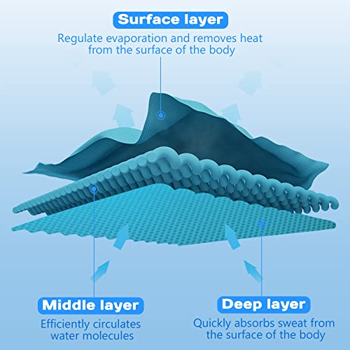 Sukeen Cooling Hoodie Towel, Absorbent Quick-Drying Cooling Towels for Neck and Face, UV Sun Protection Cooling Neck Wraps Sport Head Cooling Towel Hot Weather - color: Lake Blue/Grey