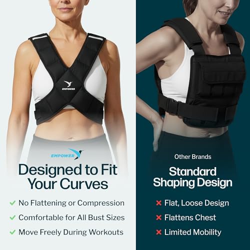 EMPOWER Weighted Vest for Women with Reflective Strips – Fixed 8lbs, Adjustable 4-10lbs (4 in1) or Adjustable10-16lbs (4 in 1), Strengthen Muscles, Boost Bone Health, and Burn More Calories for Workout - Rucking Vest - style: 8lb Vest