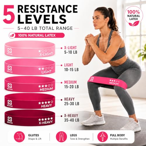 GOCHA Resistance Bands Set of 5 for Exercise & Fitness – Loop Resistance Bands with Carry Bag, Natural Latex Workout Bands for Strength Training, Physical Therapy, Yoga, Pilates, Home Gym (5-40 lbs) - color: Pink Set