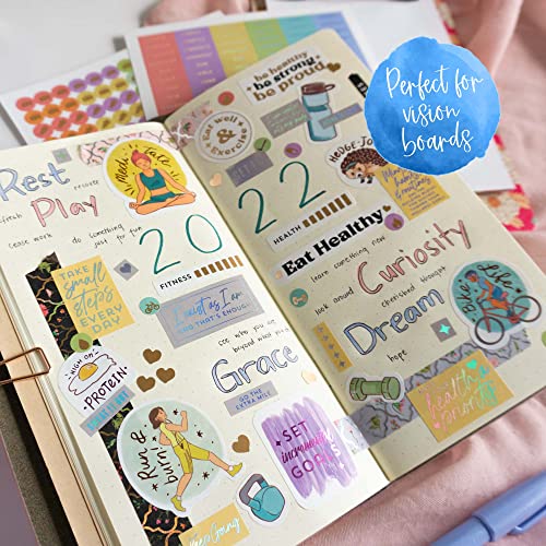 Navy Peony Fitness and Workout Stickers (460+ pcs, 8 Sheets) — for Planners, Journals