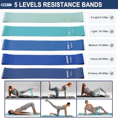 floconssy Pilates Ball Resistance Bands Grip Socks Barre Sets, Loop Exercise Bands 5 Levels, Small Yoga Ball 9 Inch, Non Slip Socks Workout Kit at Home - color: Blue