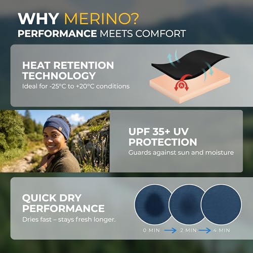 menique 100% Merino Wool Headband for Women Non Slip Stretchy Workout Sweatband Moisture Wicking Breathable Wide Hairband for Running Hiking Sport Gym Yoga Nurse Fashion (Black, One Size) - color: Denim