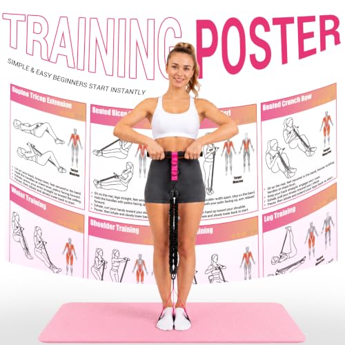 Adjustable Pedal Resistance Band with Handle, Poster, Carry Bag and 2 Tube | Multifunction Foot Pedal Elastic Band for Abdomen, Arm, Core/ABS & Legs, Portable Home Gym Yoga Exercise Equipment for Women