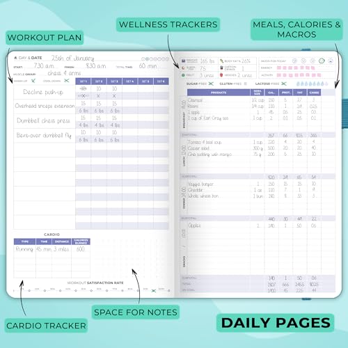 Clever Fox Fitness & Food Journal – Nutrition & Workout Planner for Women & Men – Diet & Gym Exercise Log Book with Calendars, Diet & Training Trackers - Undated, A5 Size, Hardcover (Aquamarine) - color: Aquamarine, size: A5 (5.8'' x 8.3'')