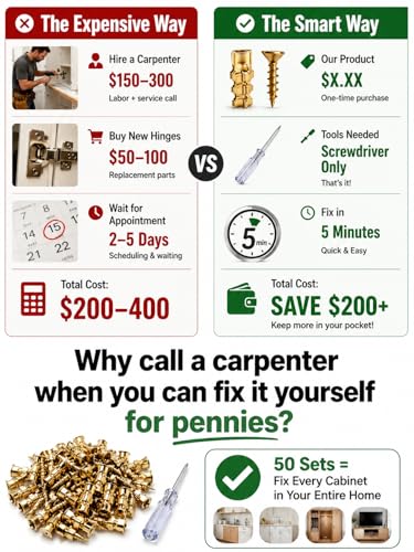 hinge repair screw & expansion anchor, zzem screws for door hinge repair, expansion anchors, 6×14mm Kit for Stripped Thread Repair, Fits 6mm Holes, Wood Tile Stone Concrete, Cabinet & Wardrobe (100pc)