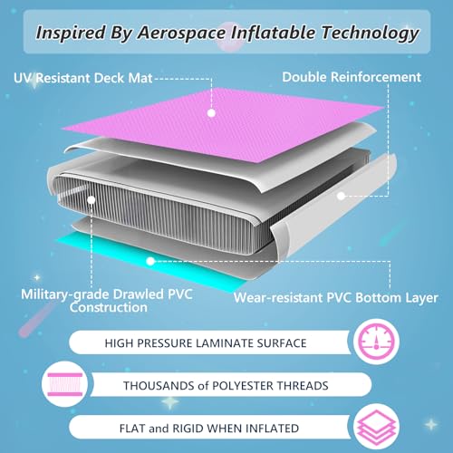 VOFiTNY All Purpose Gymnastics Mat 6.6/10/13/16/20 ft Sturdy Inflatable Tumble Track for Home/Gym - color: Cyan/HotPink, size: 10ft*3.3ft*4inches(3m*1m*0.1m)