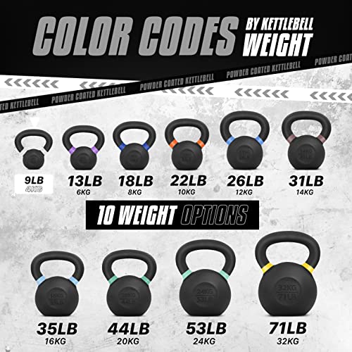 Yes4All Powder Coated Kettlebell, Cast Iron Core Kettlebells with Non-Slip Handle & Flat Bottom for Conditioning, Heavy Duty for Strength Training, 9lb to 71lb - Single & Pair - color: White, style: A. Single