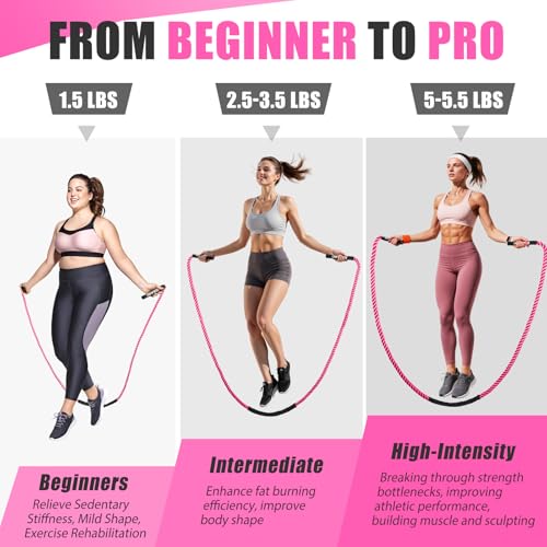KUZARO Jump Rope, Weighted Jump Rope for Women, Heavy Jump Ropes for Fitness, Home Gym Exercise Equipment, Adult Skipping Rope for Improve Strength, Weight Loss, Boxing Training,Total Body Workout Equipment - color: Pink 2.5lb