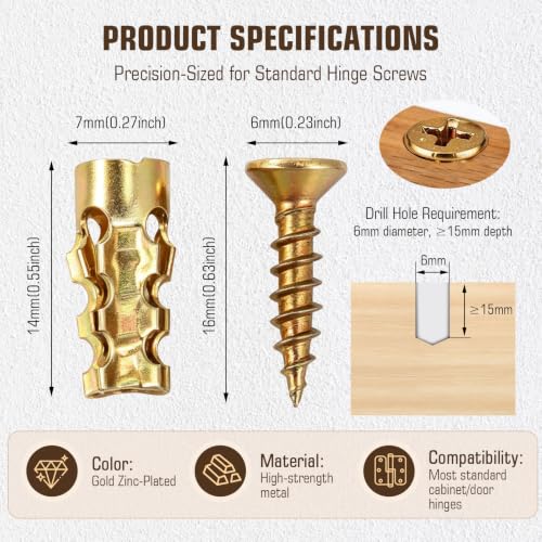 50Pcs 6×14mm Short Expansion Screw Set for Cabinet Hinge Repair, Hinge Repair Screws and Expansion Anchors