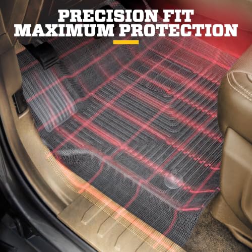 Husky Liners Weatherbeater Floor Mats | Fits 1999-2007 Ford F-250/F-350 (All Cab Sizes) Without Manual Shifter | Front Row, 2-pc Black - 13481