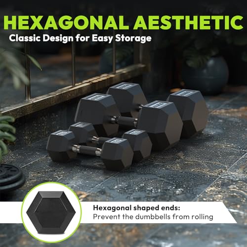 HANDBODE Hex Rubber Dumbbells - Enhanced Grip for Secure & Ergonomic Hold - Ideal for Strength Training and Home Gym Workouts, 20 LB Pair