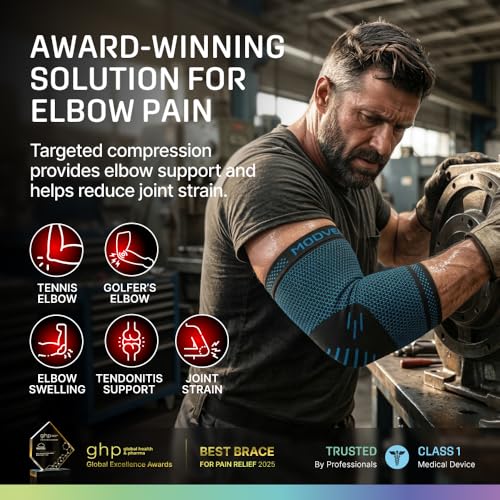 Modvel 2 Pack Elbow Brace for Tendonitis and Tennis Elbow Brace for Women and Men, Elbow Compression Sleeve for Pain Relief and Recovery – Elbow Sleeves Weightlifting Men, Sports & Workout, Arm Brace - color: Blue, size: XX-Large