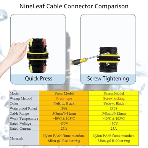 Junction Box Outdoor Waterproof Electrical Cable Connector,NineLeaf 6PK 3-PIN M20 Extension Electrical Cable Protector for Cable Diameter Ø5-12mm,for Outdoor Road Landscape Lights,External Cord Boxes - size: 6PK, style: Press Type