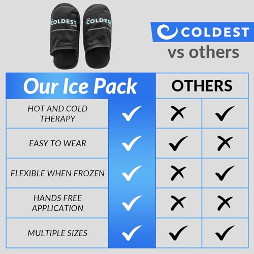THE COLDEST WATER Ice Pack Slippers - Reusable Gel Ice Packs Slippers for Arthritis Feet/Plantar Fasciitis/Foot Injuries/Chemo/Swelling & More - Hot/Cold Therapy Foot Wraps for Pain Relief (2 Pack)