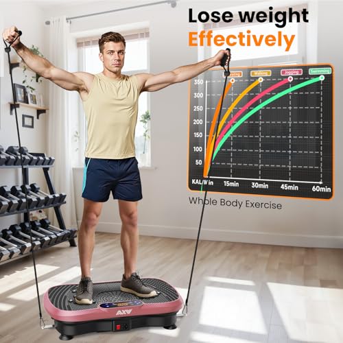 AXV Vibration Plate Fitness Platform Exercise Machine Vibrating Shaking Full Body Shaker Workout Vibrate Stand Shake Board Sport for Weight Loss Fat Burner for Gym Home Office - color: SLIM.PINK