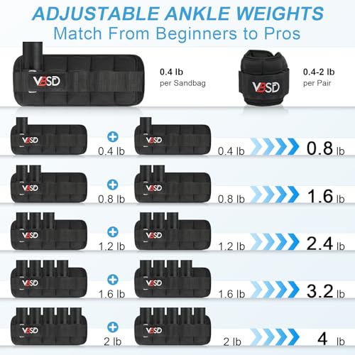 VBSD Adjustable Ankle Weights for Men Women, 2 4 6 8 10 lbs 1 Pair Leg Weight Straps, Weighted Ankle Weight Set with Removable Sandbags for Walking Running Yoga Physical Therapy Gym Home Workout - color: Black, size: 2LBx2