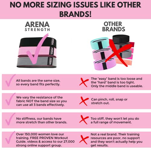Arena Strength Fabric Booty Bands - Fabric Exercise Bands for Legs and Butt | Fabric Resistance Bands | Hip Resistance Bands with Workout Guide and Carry Case