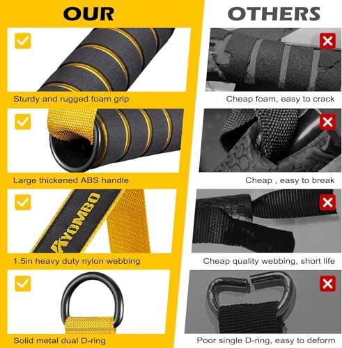 Ayombo Gym Equipment, Cable Attachments for Gym, Home Workout Equipment Machine Grip Attachments, Resistance Bands Handles for Weight Strength Trainer, Gym Heavy Duty Exercise Handle for Men - color: ‎1-Yellow