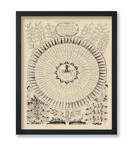 Poster Master Vintage 72 Names of God Poster - Retro Mythology Print - Oedipus Aegyptiacus Art - Spiritual Art - Gift for Men & Women - Wall Decor for Living Room or Bedroom - 8x10 UNFRAMED Wall Art - color: Style-04, size: 8"L x 10"W