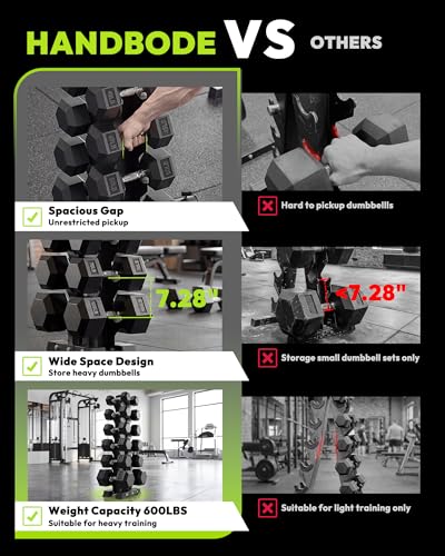 HANDBODE A-Frame Dumbbell Rack | Heavy Duty Weight Stand for Dumbbells, Space-Saving Metal Storage Organizer, Sturdy Dumbbell Holder for Home Gym