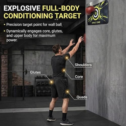 Medicine Ball Target for Wall Ball Training, 31.5" x 16.5" Impact Zone Pad with High Density Foam Backing, Wall Mounted Slam Ball Target with Adhesive & Screw Hooks