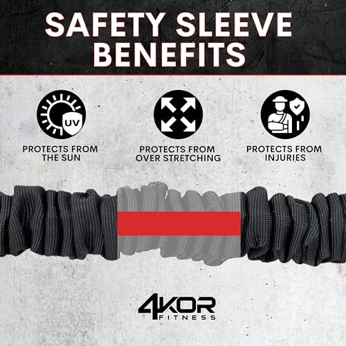Resistance Cords - Cross Anchored Shoulder Exercise Bands - Ideal for Dynamic Warmups and Physical Rehab - One Pair of Cords - 4KOR Fitness - color: 03 lbs