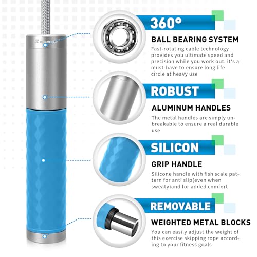 Weighted Jump Rope for Men, Women (1.5LB) - Alloy Steel Handles, Speed Skipping Rope, Gym,Indoor/Outdoor - Fitness, Workout, Boxing - Solid PVC & Cotton Rope - color: SILVER-BLUE