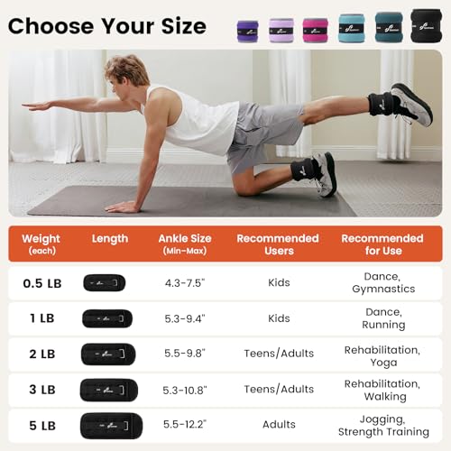 Sportneer Ankle Weights Wrist Weights Pair of 1/2/4/6/10 LBS for Men Women Kids Strength Training Wrist and Ankle Weights Set with Reflective Strips for Dancing Running Walking Fitness Workout Gym - color: Black, size: 2 lbs x 2