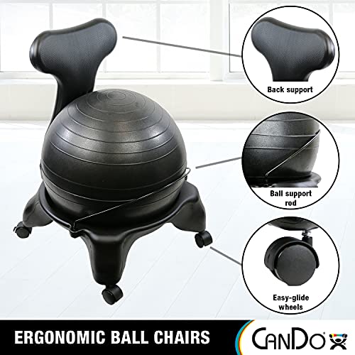 CanDo Plastic Mobile Ball Chair Adult