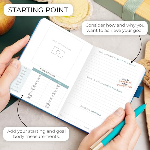 Clever Fox Food Journal Pocket - Daily Food Diary, Meal Planner to Track Calories & Nutrients, Weight Loss Tracker Notebook, 4x5.5” (Mystic Blue) - color: Mystic Blue, size: Pocket (4.0'' x 5.5'')
