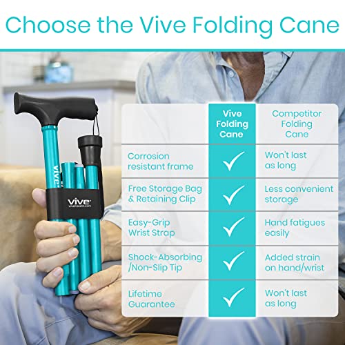 Vive Folding Cane - Foldable Walking Cane for Men, Women - Fold-up, Collapsible, Lightweight, Adjustable, Portable Hand Walking Stick - Balancing Mobility Aid - Sleek, Comfortable - color: Teal