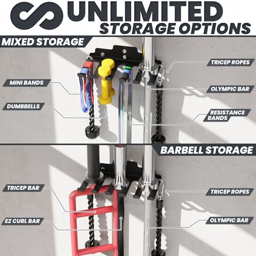 Synergee Wall Mounted Barbell Holder – Heavy Duty Gym Accessory Rack - color: e) 5 Bracket