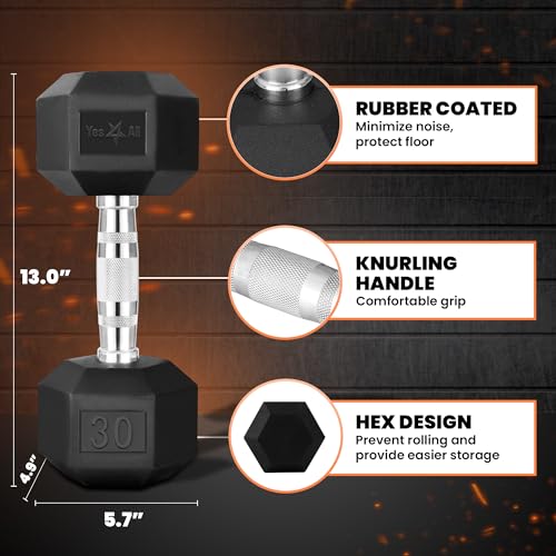 Yes4All Chrome/Rubber Grip Encased Hex Dumbbells – Hand Weights With Anti-Slip 10-30 LBS Pair - color: F. 30lbs - Pair, style: Chrome Grip