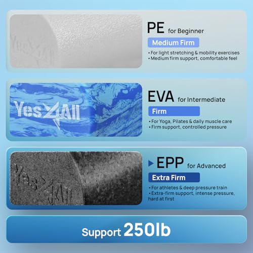 Yes4All EPP Exercise Foam Roller – Extra Firm High Density Foam Roller – Best for Flexibility and Rehab Exercises (12 inch, Black) - color: Black, size: 12-inch (Pack of 1)