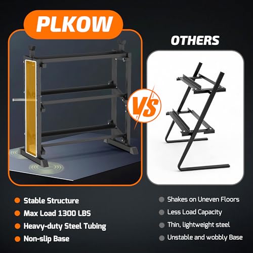PLKOW Adjustable 3-Tier Dumbbell Rack with Barbell & Weight Plate Storage for Home Gym, Heavy Duty Steel Weight Rack Stand, Angle Height Width Adjustable Gym Organizer - color: Jet Black