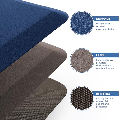 KitchenClouds Kitchen Mat Cushioned Anti Fatigue Kitchen Rug 17.3"x60" Water Resistant Non Slip Kitchen Rugs and Mats Standing Desk Mat Comfort Floor Mats for Kitchen House Sink Office (Blue) - color: Blue, size: 60"L x 17.3"W x 0.5"Th