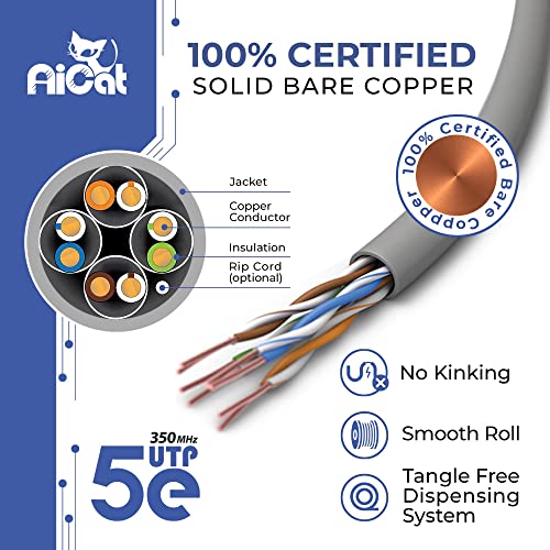 AiCat Cat5e Outdoor Ethernet Cable Direct Burial Unshielded Riser CMX Rated 500ft, UV Resistant 24AWG Solid Bare Copper, 350MHz, UL Listed, Twisted Pair UTP, Waterproof, Bulk Ethernet Cable – White - color: White, size: 500ft, style: Cat5e