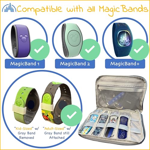 MagicBand+ Travel Case. Includes 5 MagicBand Protectors and 20 Custom Park/Ship-Themed Stickers. Disney World Accessories for Trip. Disney Cruise Essentials.