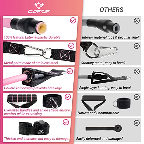 Resistance Bands with Handles for Women, 5 Level Exercise Bands Workout Bands for Physical Therapy, Yoga, Pilates, Door Anchor, Storage Pouch - color: Colour