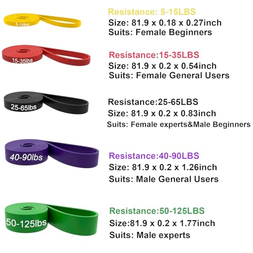 Resistance Bands Pull Up Assistance Bands for Men & Women Working Out Body Stretching Exercise Fitness Training Physical Therapy at Home Office Gym - color: Green