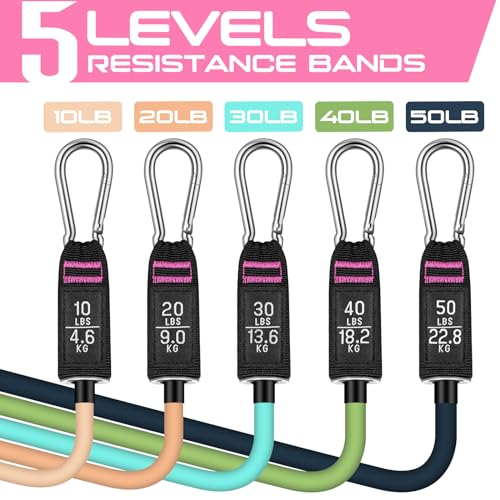 RENRANRING Resistance Bands for Working Out, 150LBS Exercise Bands, Workout Bands, Resistance Bands Set with Handles for Men Women, Legs Ankle Straps - color: ‎Light yellow, Khaki, Blue, Green, Navy blue, size: 51.0 inch