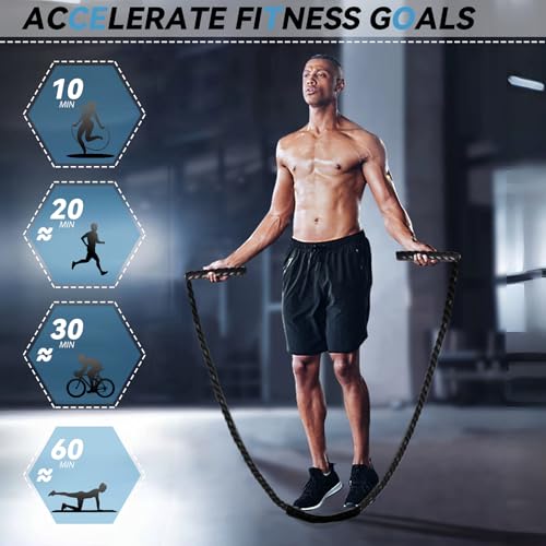 5lb Weighted Jump Rope for Men and Women, Adult Heavy Skipping Rope, Heavy Jump Ropes for Home Workout, Weight Loss, Shaping Body, Total Body Workout Equipment (Black Grey) - color: Black Grey