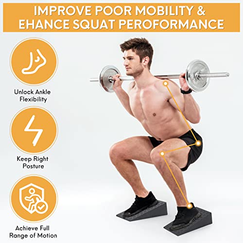 Squat Wedge for Easier Squats: 2-Pack Non-Slip Blocks with Guides | Improve Knees Ankles Mobility for Split Squats Weightlifting Deadlift Fitness Enthusiasts Home Exercisers Daily Workout