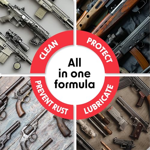 Gun Cleaning Supplies: 120 Gun Cleaning Wipes, 5"x7" CLP Gun Cleaner Lubricant - Clean, Lubricate, Protect - MIL-PRF-32033 (NATO O-190) Field & Range Gun Cleaning Cloth